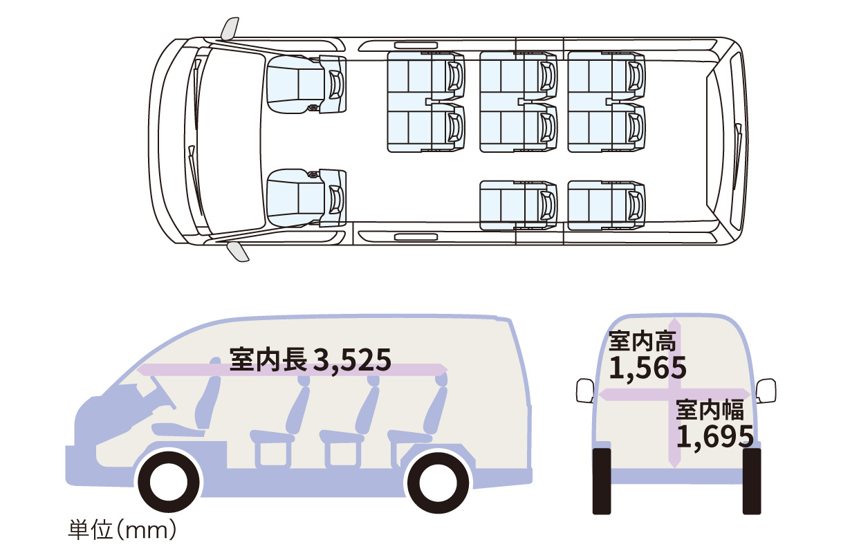 hiacewagon_feature_img01