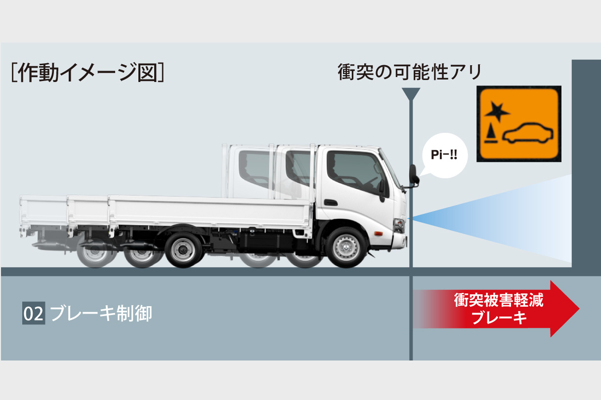 dynacargo1t_safety_img05