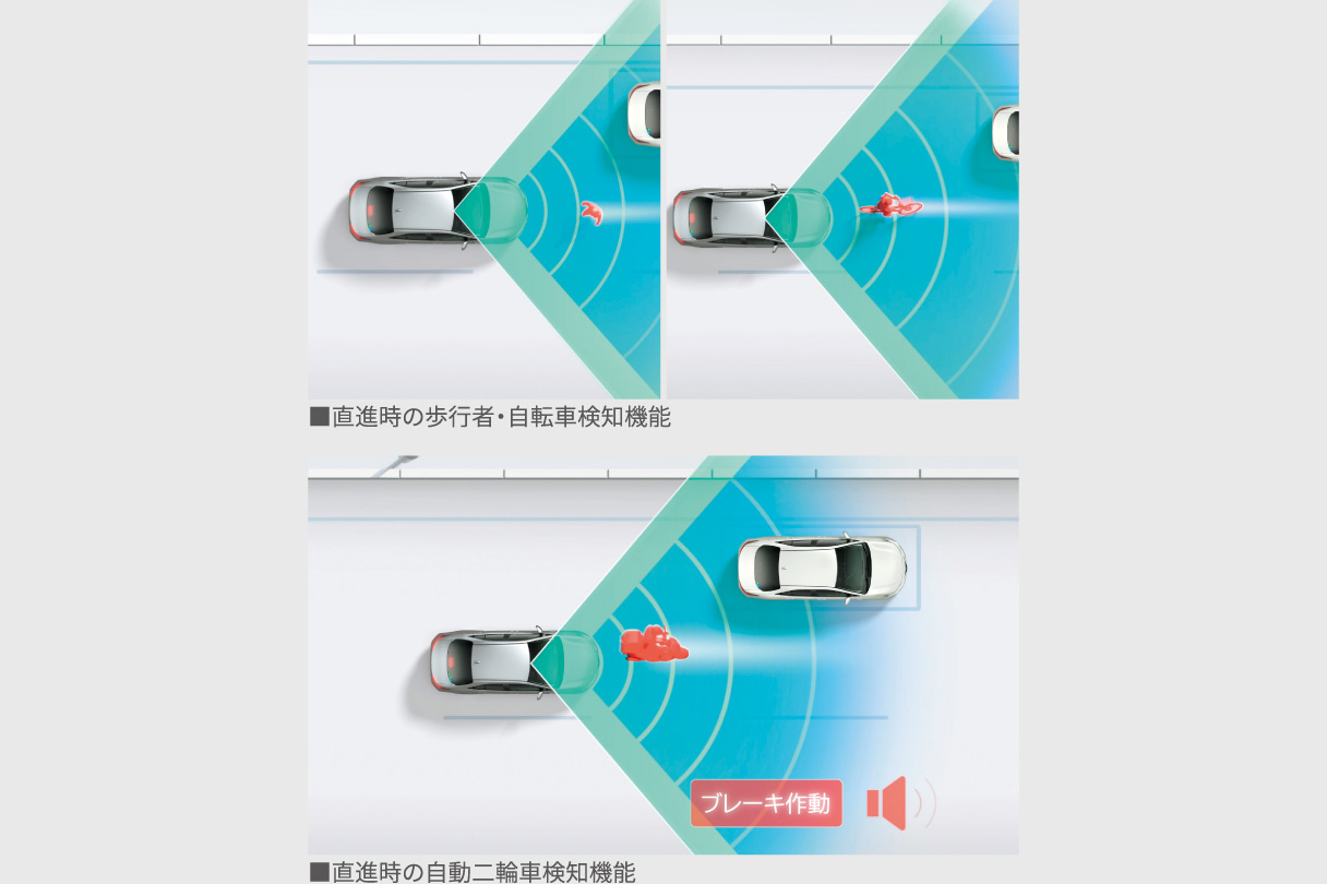 corollatouring_safety_img05