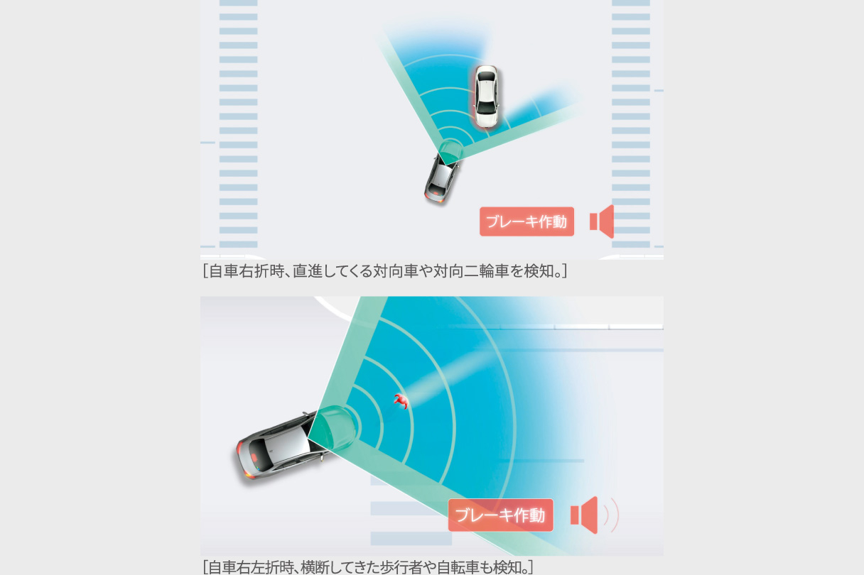 corollatouring_safety_img06
