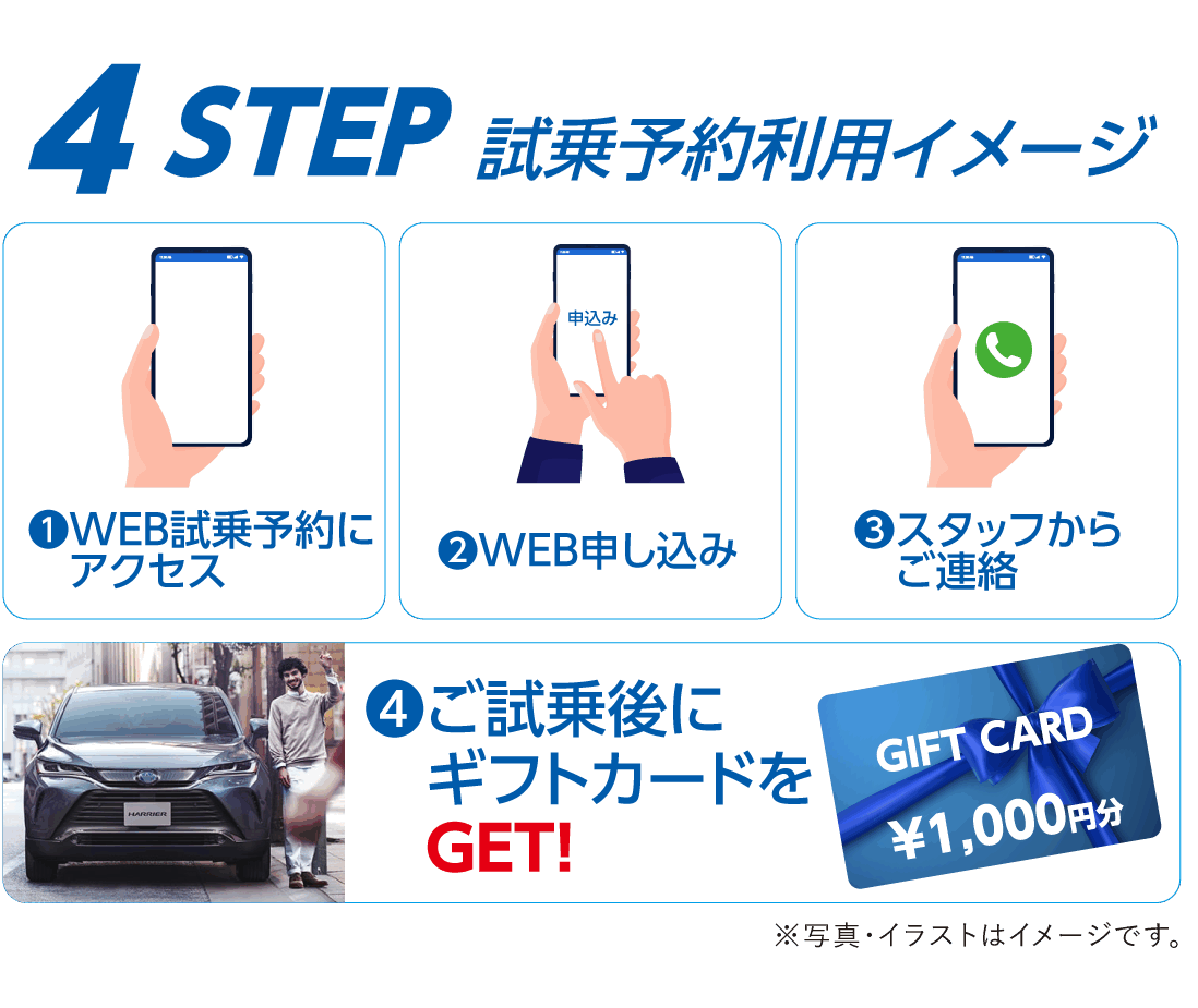 試乗 De Wチャンス Cp ネッツトヨタ和歌山株式会社 試乗 De Wチャンス Cp ネッツトヨタ和歌山株式会社