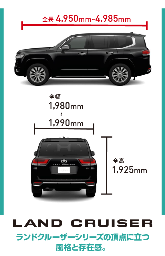 Suvラインアップ ネッツトヨタ和歌山株式会社