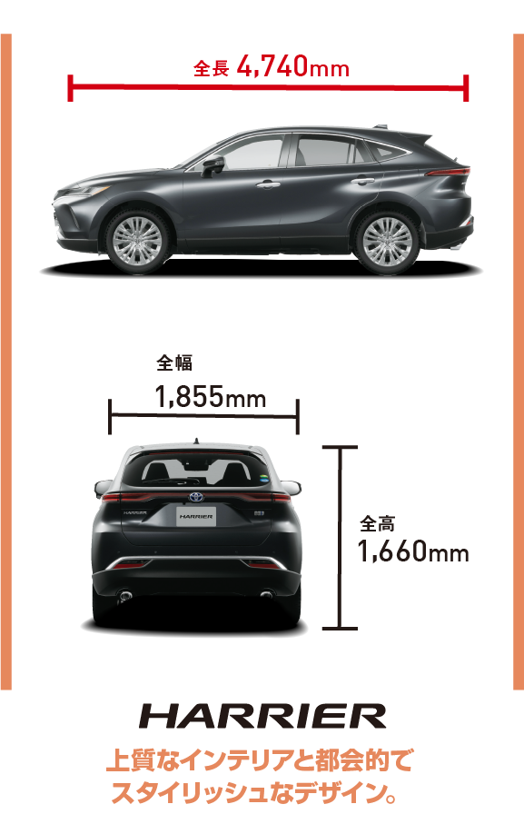 Suvラインアップ ネッツトヨタ和歌山株式会社