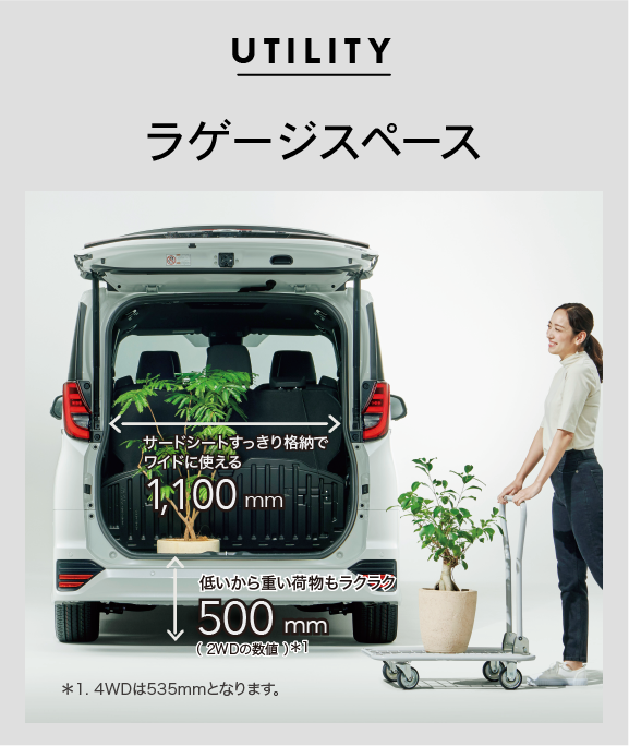 V6　会報　No.71、72、73、74　セット トヨタ ヴォクシー ZS 煌 4.6万Km (神奈川県)[707]の中古車