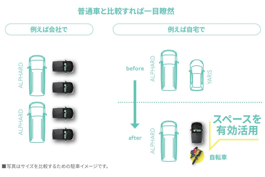 省スペース(例えば会社で/例えば自宅で)