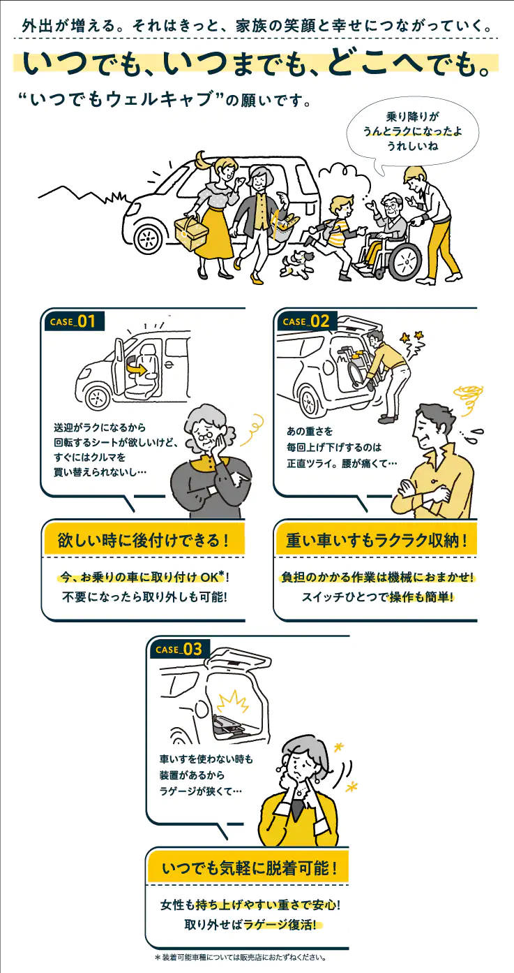 トヨタヴェルブリッツ　厚手ヤッケ上 トヨタヴェルブリッツ 厚手ヤッケ上 ウェア