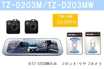 D203Mキャンペーン