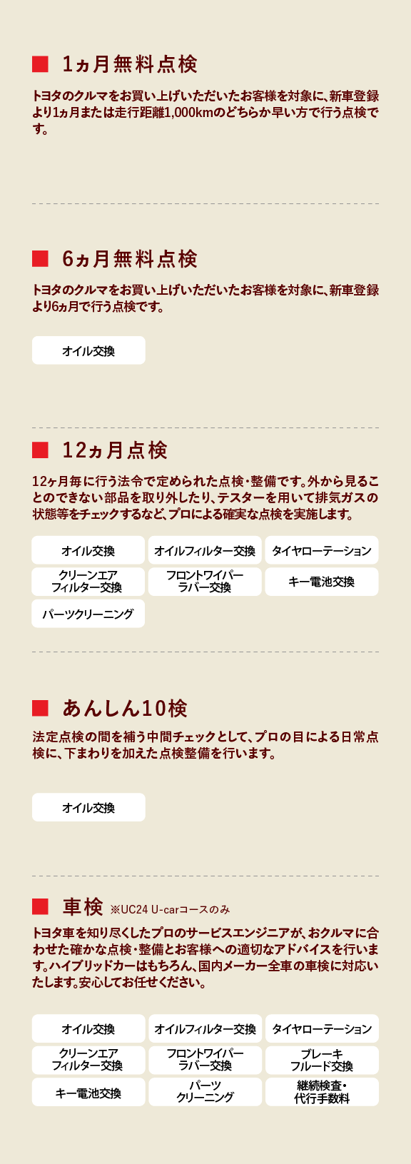 新車コース | メンテナンスパック | ネッツトヨタ和歌山株式会社