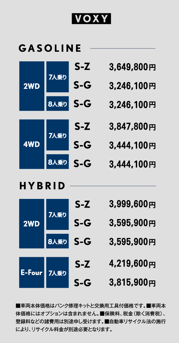 NOA まとめ売り NOAH (セット商品) ノア 90系 S-Z S-G 専用 ブチルゴム付き3点