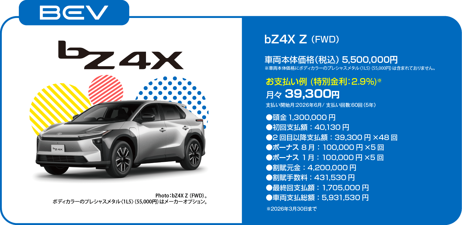 プリウスのお支払い例