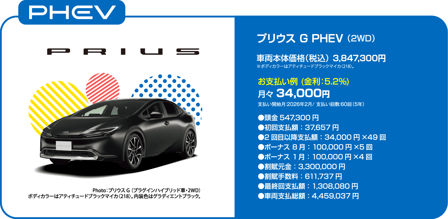 プリウスのお支払い例