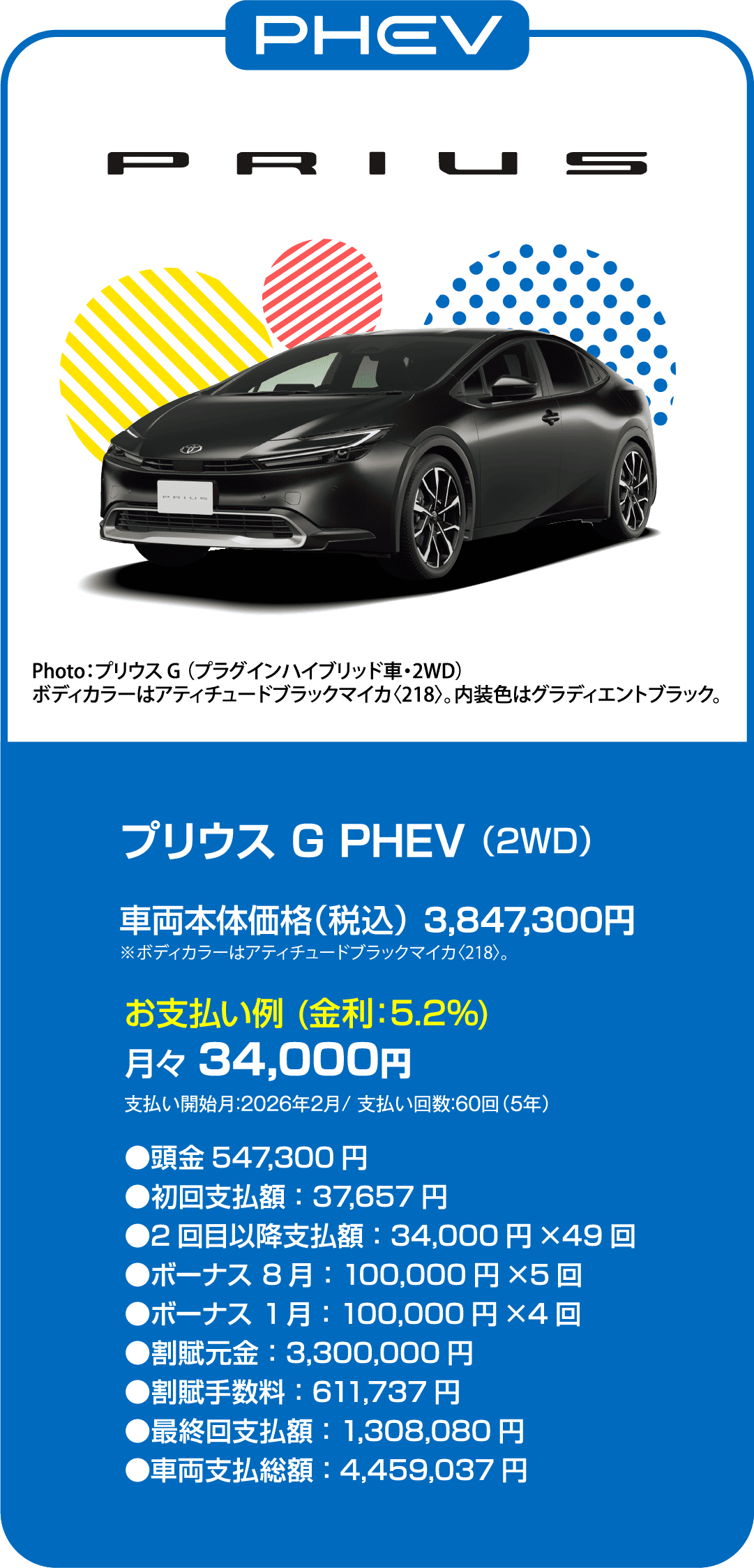 プリウスのお支払い例