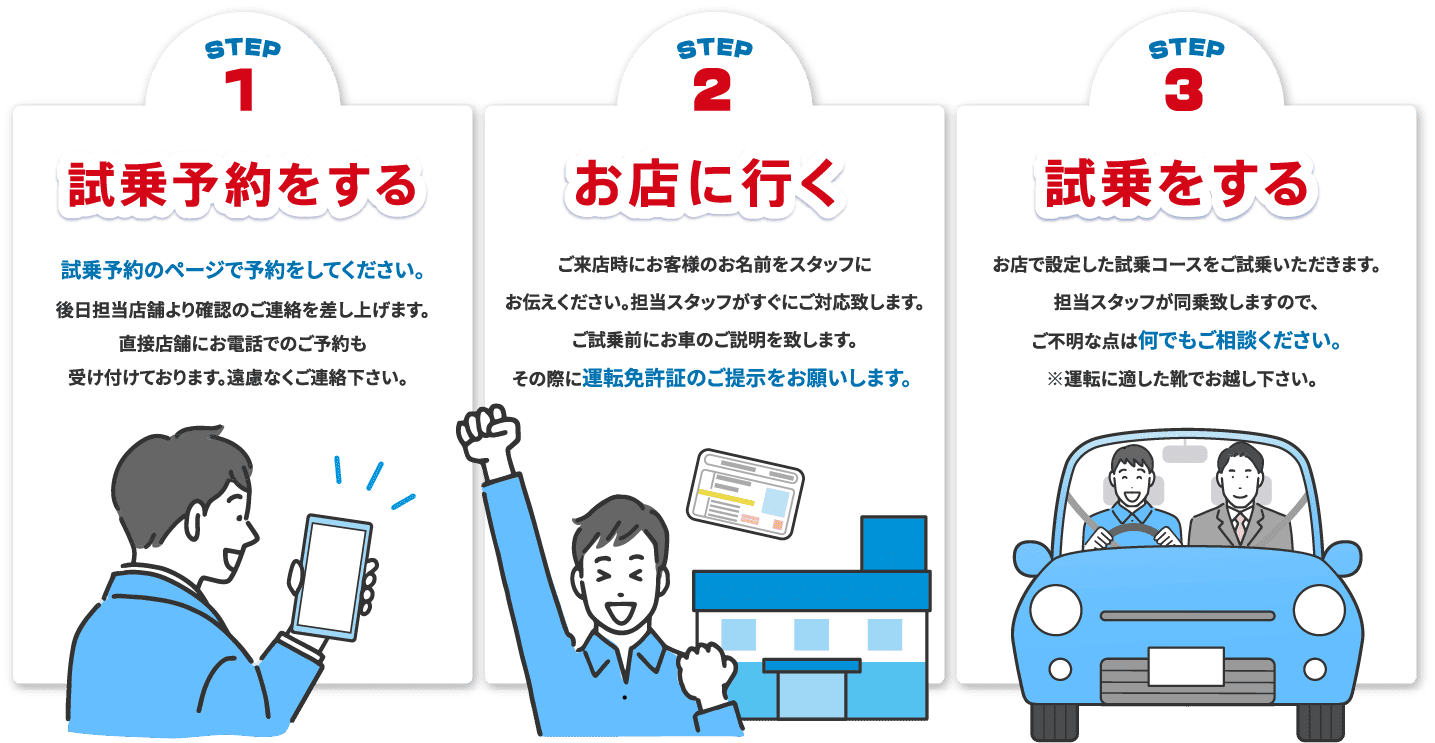 試乗予約をする・お店に行く・試乗をする