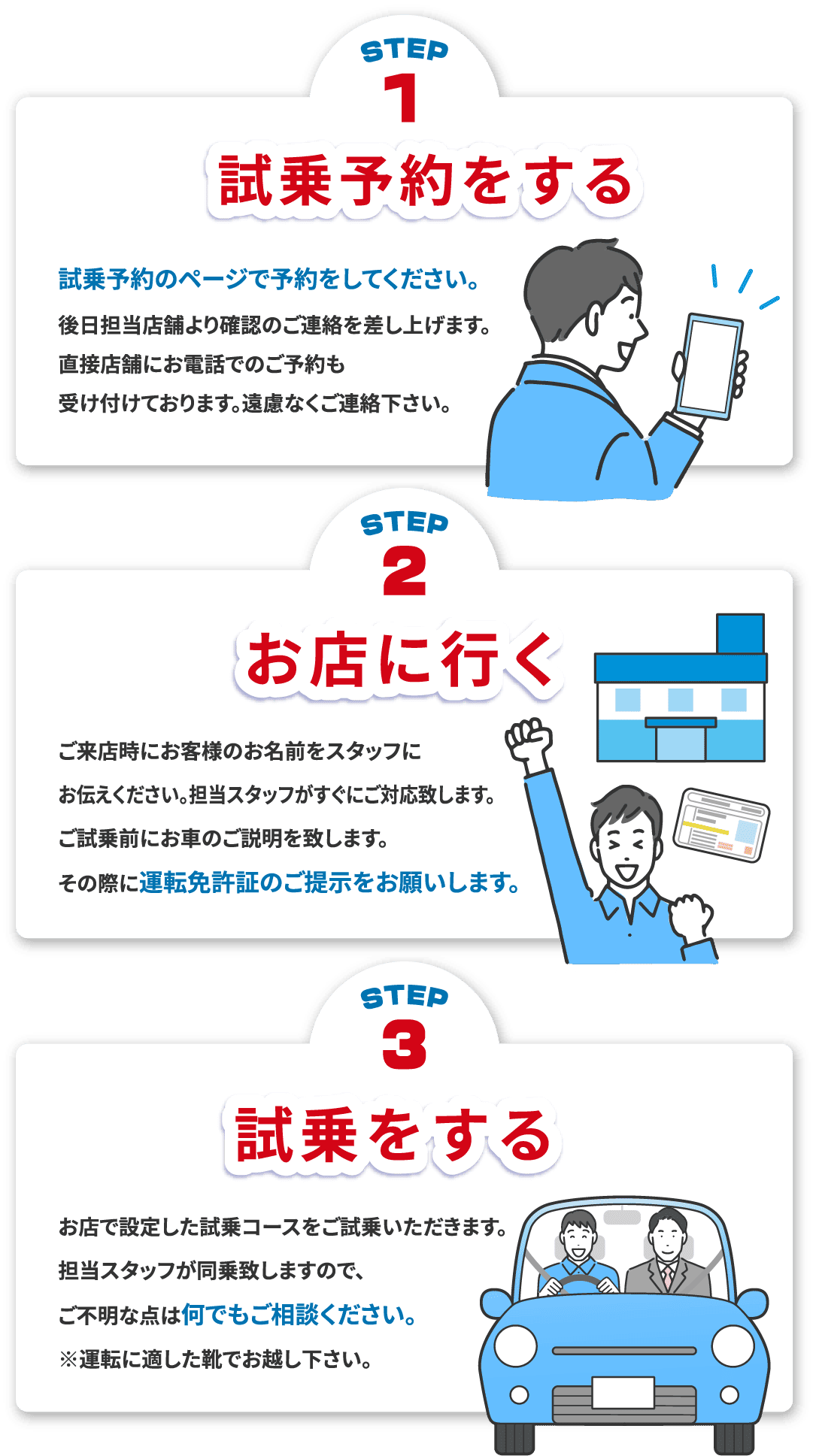 試乗予約をする・お店に行く・試乗をする